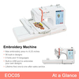 Poolin EOC05 Embroidery Machine 4x9.25" Area, 7" Touch Screen with kit
