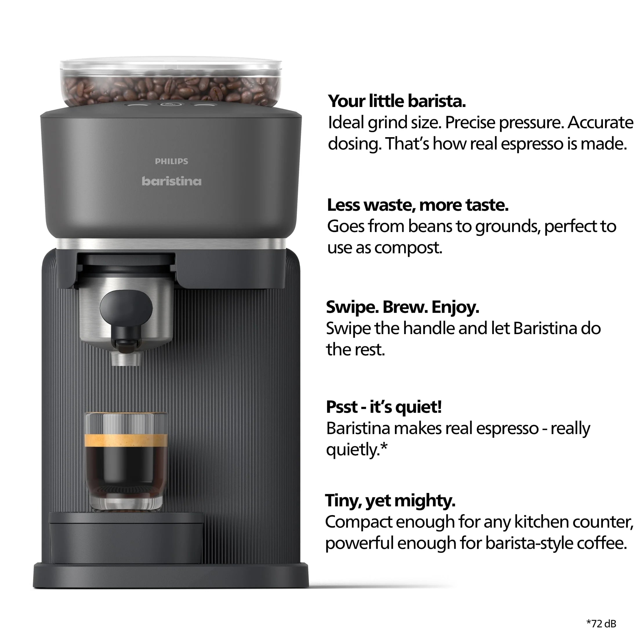 Philips Baristina Automatic Espresso Machine, Milky White
