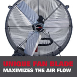 Ecomax 30 Inch High Velocity Drum Fan
