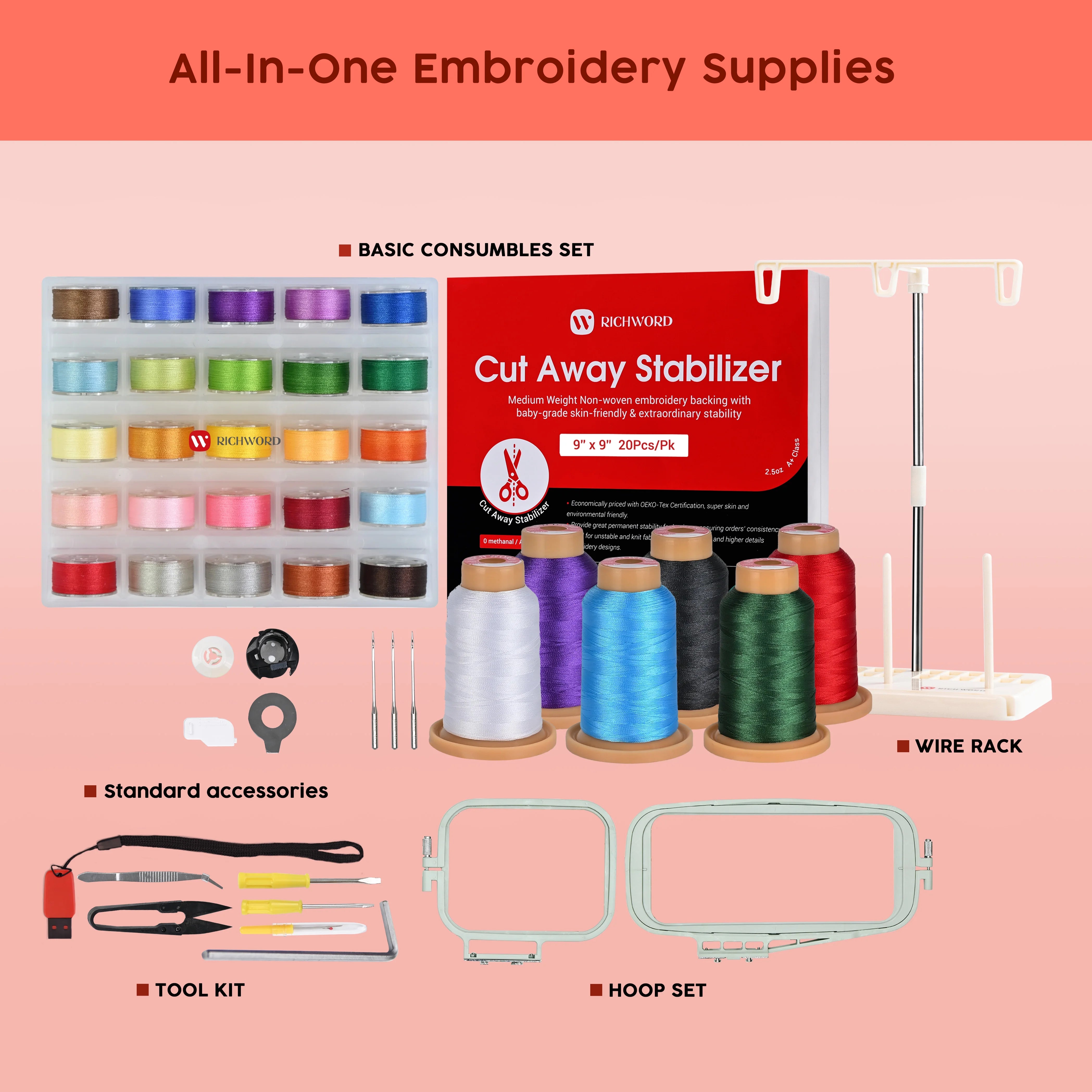 Poolin EOC05 Embroidery Machine 4x9.25" Area, 7" Touch Screen with kit