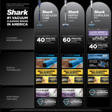 Shark Pet Pro Cordless Stick Vacuum with MultiFLEX, Blue, IZ340H