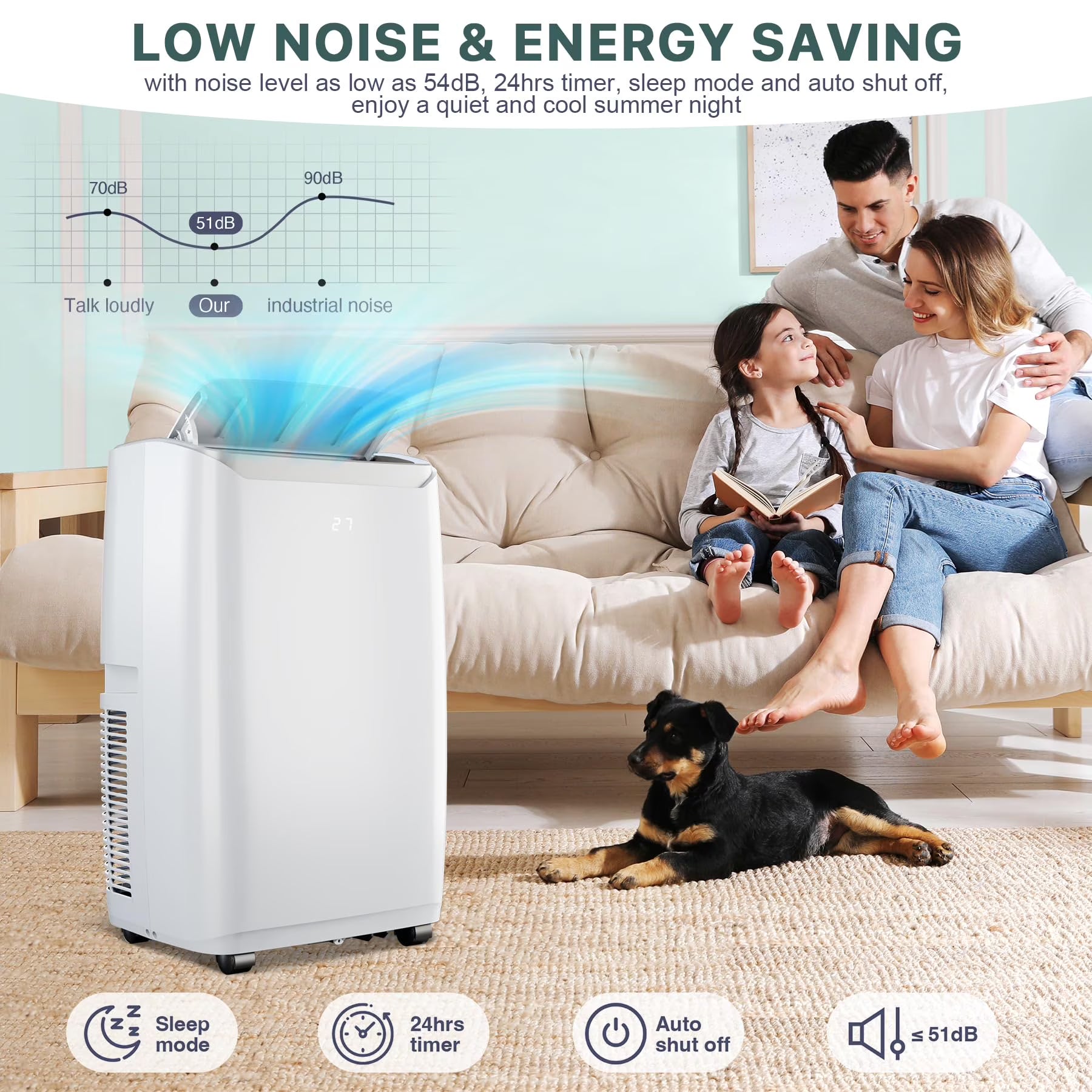Portable Room Air Conditionerss, 12,000 BTU Portable AC Unit with Multi-Speed Fan, Dehumidifier Mode, Easy-to-Clean Washable Filter,White