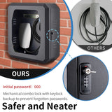 Wall-Mounted Charging Station Box for EV Car Charger Including Tesla Indoor/Outdoor WCharging Station Box (Dark Black)