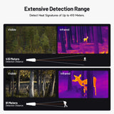 TOPDON TS004 Thermal Monocular Camera, 256x192 Resolution, 50Hz Refresh Rate, 450 Yard Detection Range
