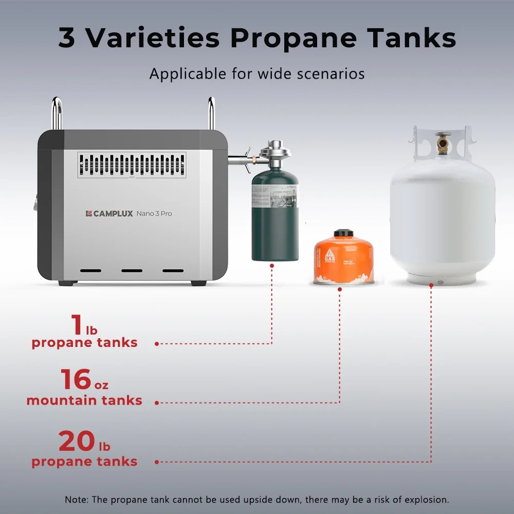 CAMPLUX Nano 3 Pro Portable Propane Water Heater with Battery, Instant Hot Water for Camping and Outdoor Use