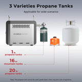 CAMPLUX Nano 3 Pro Portable Propane Water Heater with Battery, Instant Hot Water for Camping and Outdoor Use