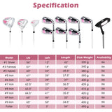 Ultimate Women��s Complete Golf Club Set Golf Club Package Set w/ Rain Hood, Right Hand Purple