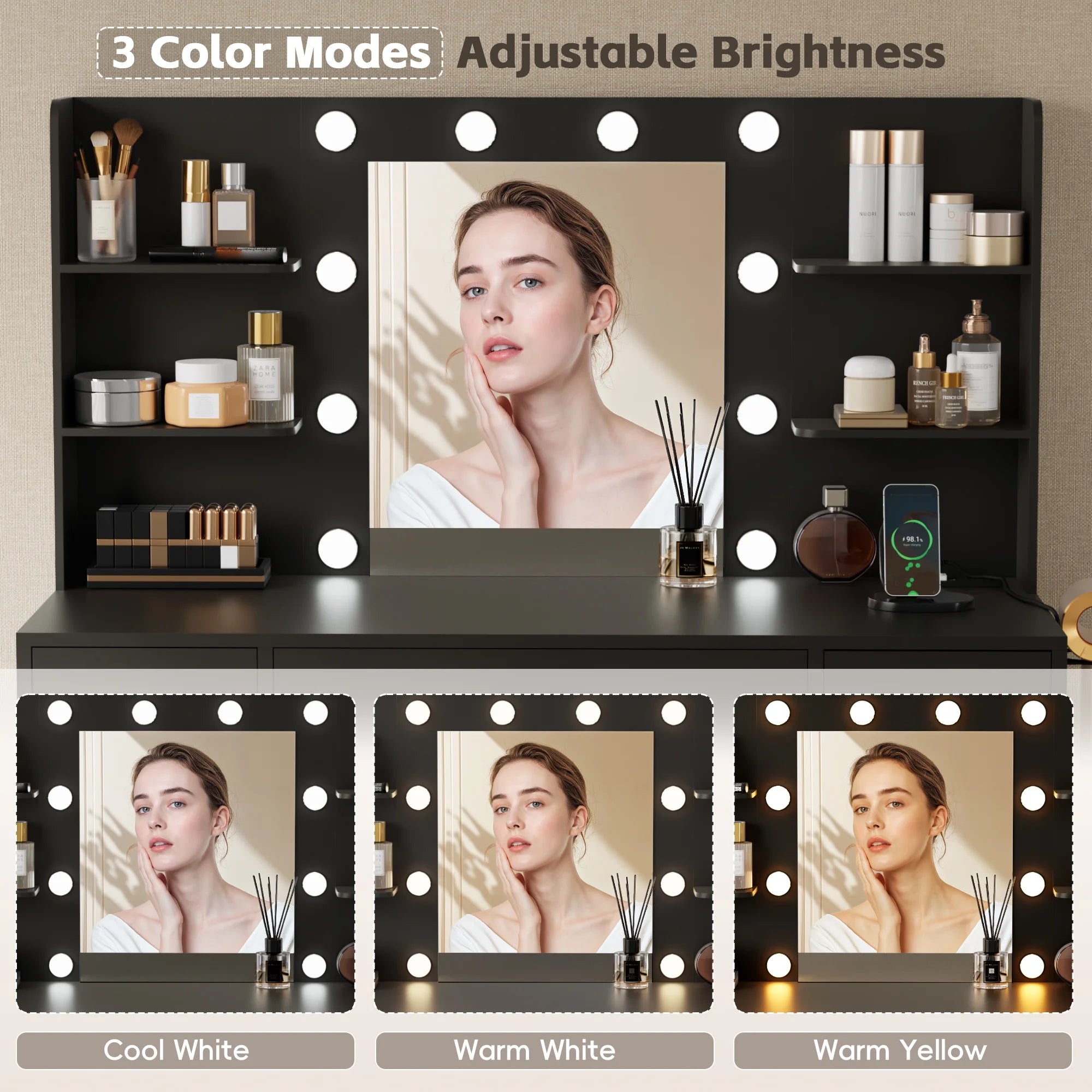 Lacoo Vanity Desk with Mirror and LED Lights, Makeup Vanity with 7 Drawers & 4 Shelves, Vanity Table with Power Outlet for Bedroom Dressing Room, White