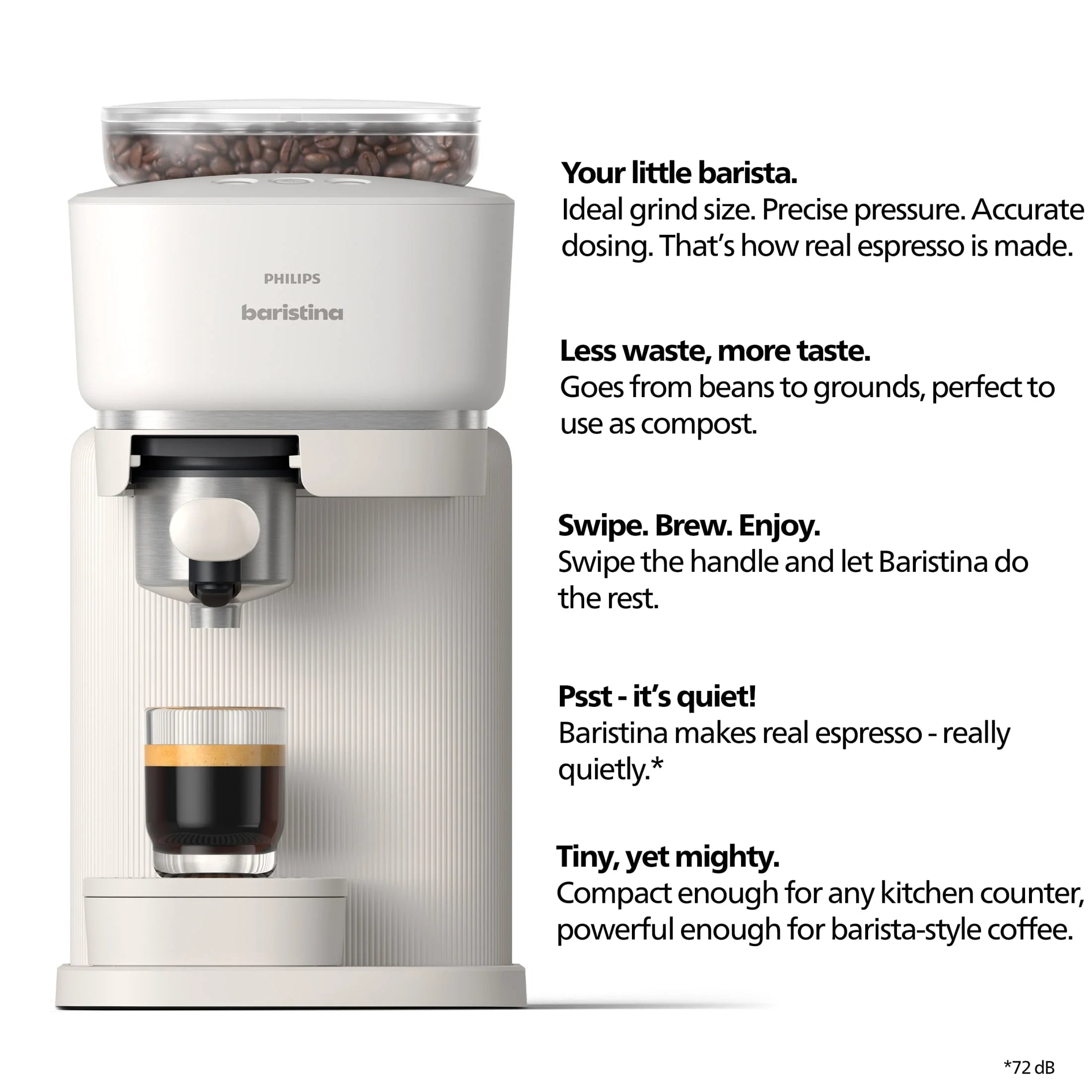 Philips Baristina Automatic Espresso Machine, Milky White