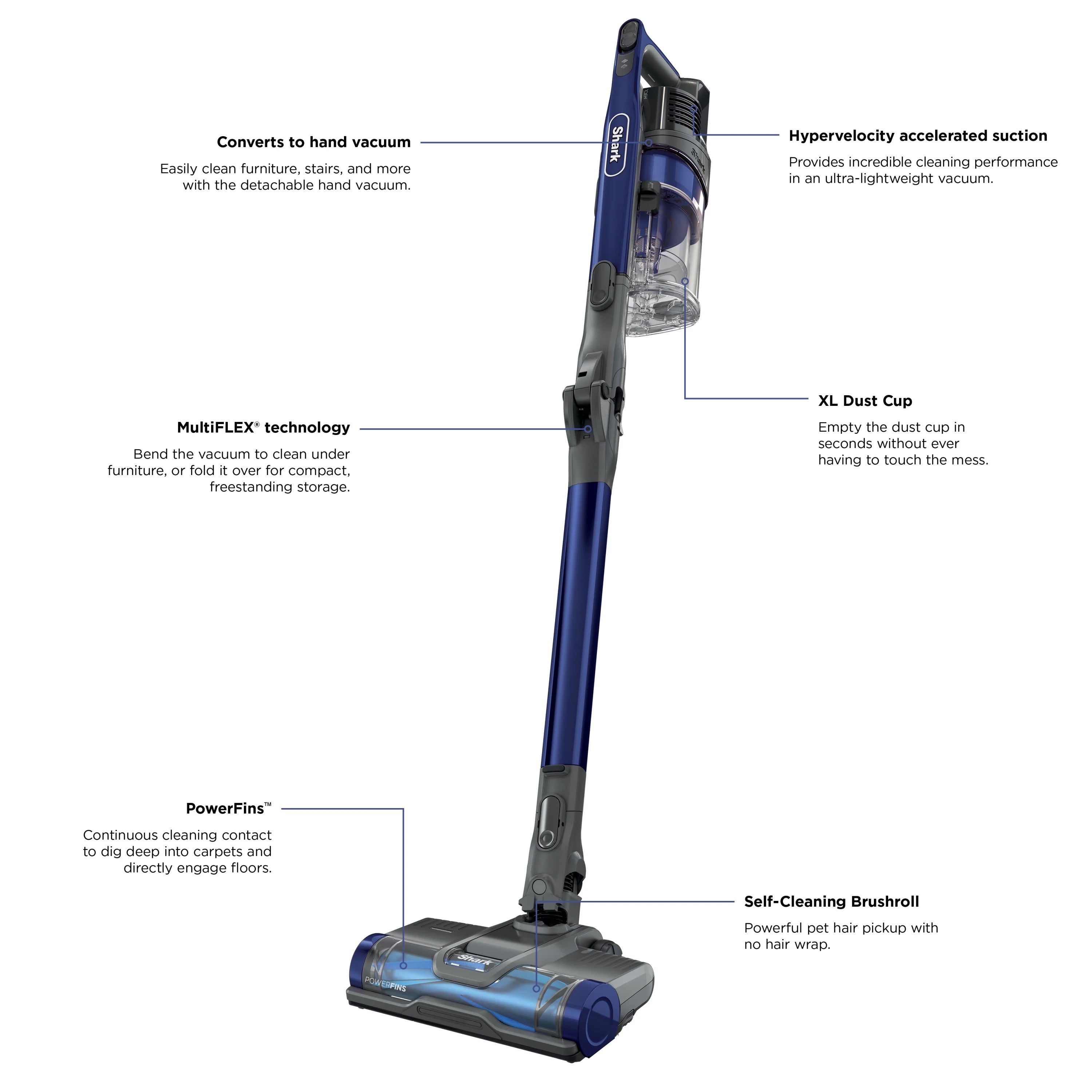 Shark Pet Pro Cordless Stick Vacuum with MultiFLEX, Blue, IZ340H